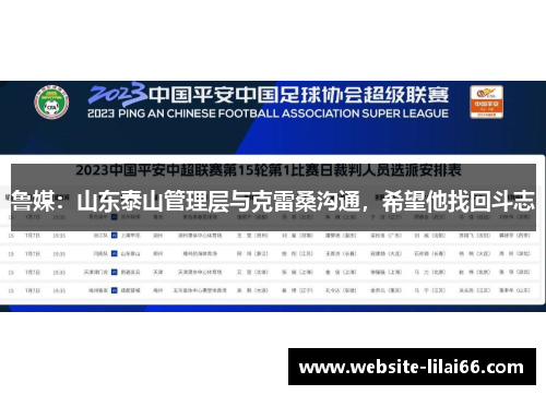 鲁媒:山东泰山管理层与克雷桑沟通,希望他找回斗志 鲁媒:山东泰山管理层与克雷桑沟通,希望他找回斗志
